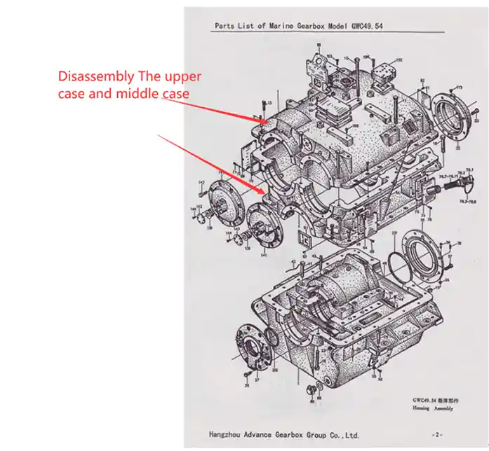 advance-gearbox-1 advance-gearbox