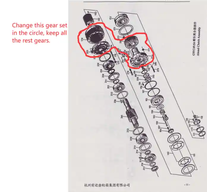 advance-gearbox-2 advance-gearbox
